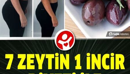 Dukan Diyeti Yapanların Yorumları