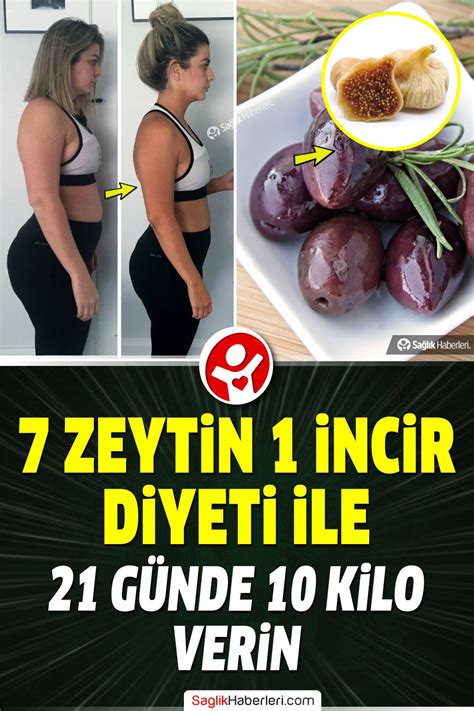 Dukan Diyeti Yapanların Yorumları